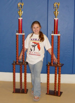 Tournament Participants