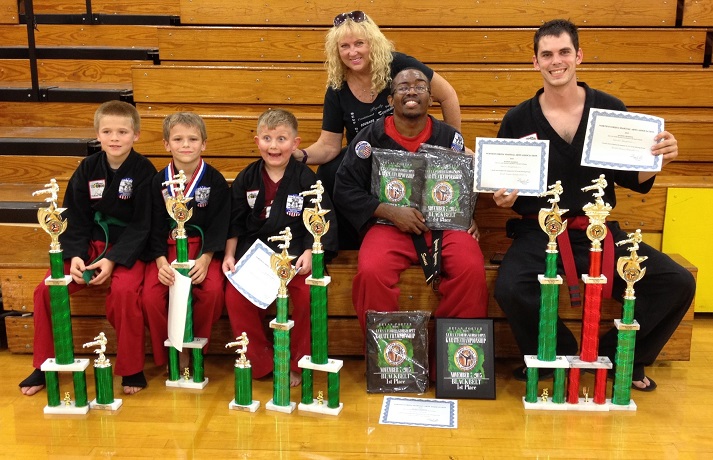 Tournament Participants